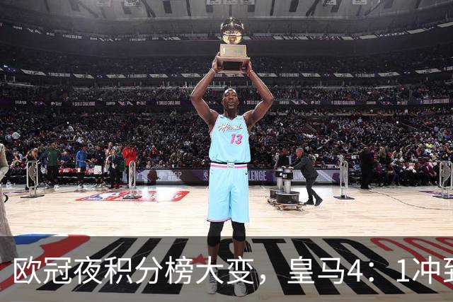 欧冠夜积分榜大变，皇马4：1冲到第4，曼联被科莫4：1血洗